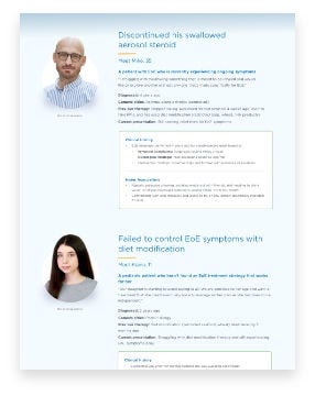 Patient Profiles